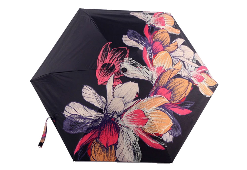 Hot Sales Windproof Auto Custom Compact Fold Umbrella