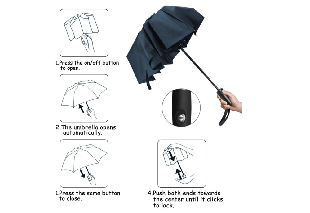 Hot Selling Automatic Windproof 3 Folding Umbrellas for Sunny and Raining